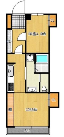 三軒茶屋駅 徒歩10分 2階の物件間取画像